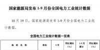 1-9月份全國電力工業(yè)統(tǒng)計數(shù)據(jù):1-9月全國供電量47343億千瓦時
