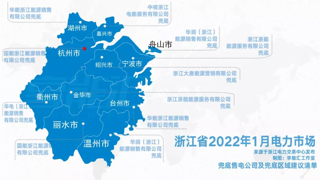 浙江“兜底”售電為何有人點(diǎn)贊有人不爽？