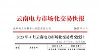 昆明市電力交易中心：云南電力市場化交易快報(bào)（2023年4月）