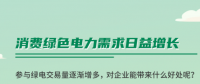 什么是綠證交易？一圖讀懂綠電綠證交易