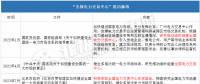 統(tǒng)一電力市場要來了！全國電力交易中心落地何處？