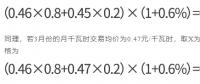 解讀2024年浙江電力市場化交易政策調整①：封頂價格機制的初衷為何？