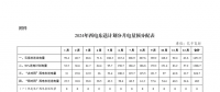 云南電荒 云南是水電大省，為什么還缺電？