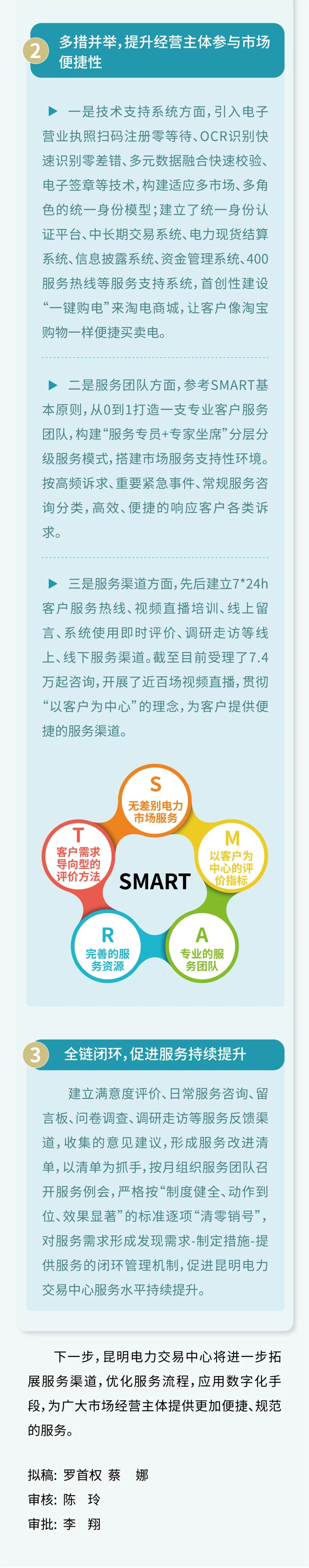 350410戶！云南電力市場注冊電力用戶數(shù)量突破35萬戶
