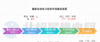 電力市場生態(tài)迎來重構(gòu)！多地現(xiàn)貨市場有新進(jìn)展→